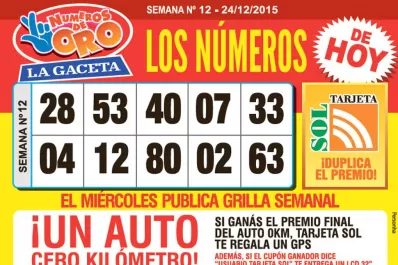 Los Números de Oro de LA GACETA