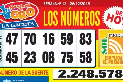 Los Números de Oro de LA GACETA