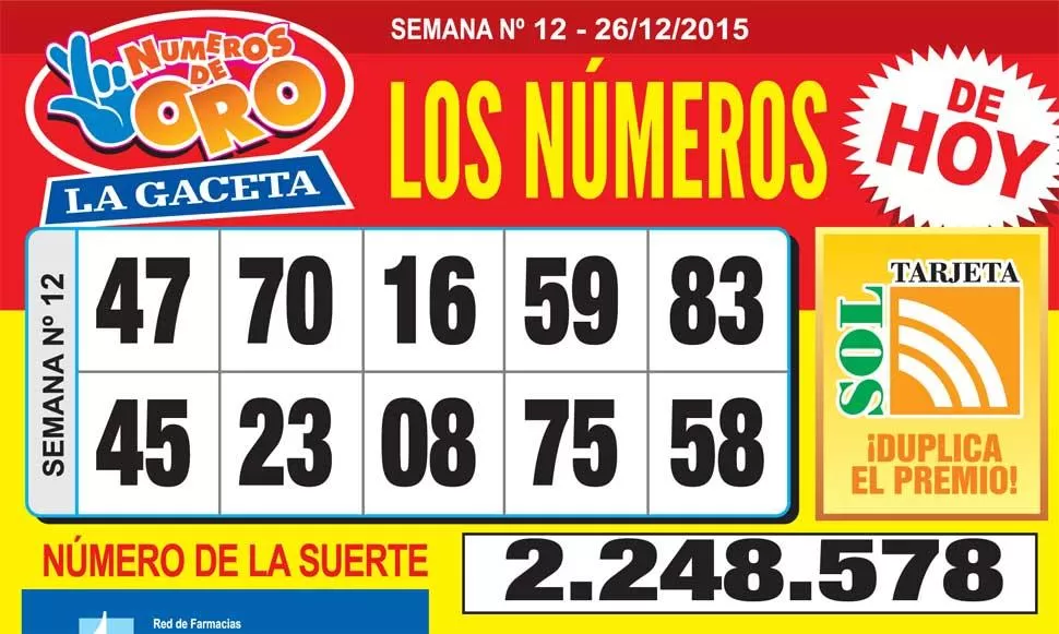 Los Números de Oro de LA GACETA