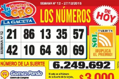 Los Números de Oro de LA GACETA