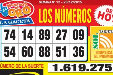 Los Números de Oro de LA GACETA