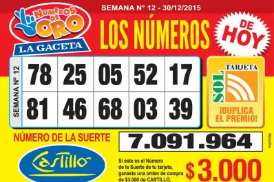 Los Números de Oro de LA GACETA