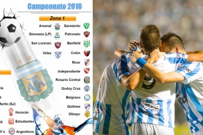 Infografía: así se disputará el Torneo de Primera 2016