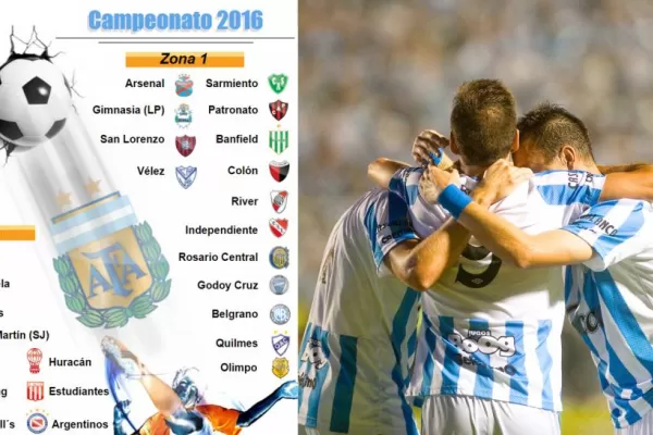 Infografía: así se disputará el Torneo de Primera 2016