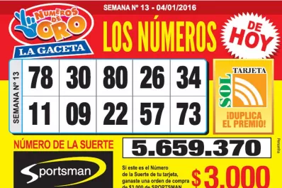 Los Números de Oro de LA GACETA