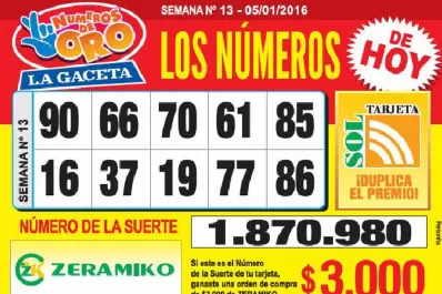 Los Números de Oro de LA GACETA