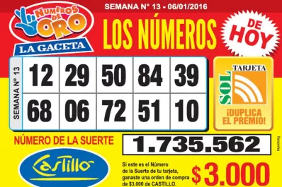 Los Números de Oro de LA GACETA