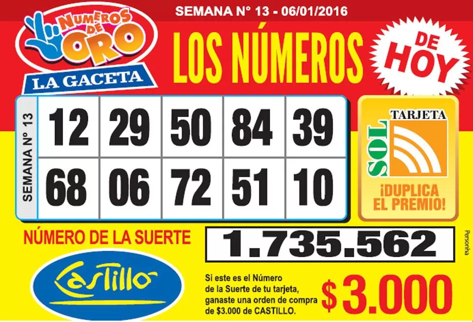 Los Números de Oro de LA GACETA