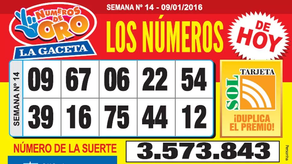 Los Números de Oro de LA GACETA