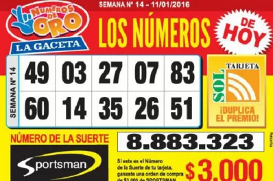 Los Números de Oro de LA GACETA