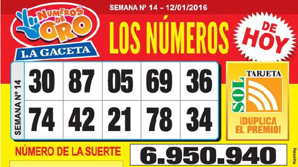 Los Números de Oro de LA GACETA