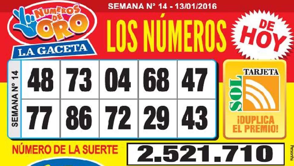 Los Números de Oro de LA GACETA