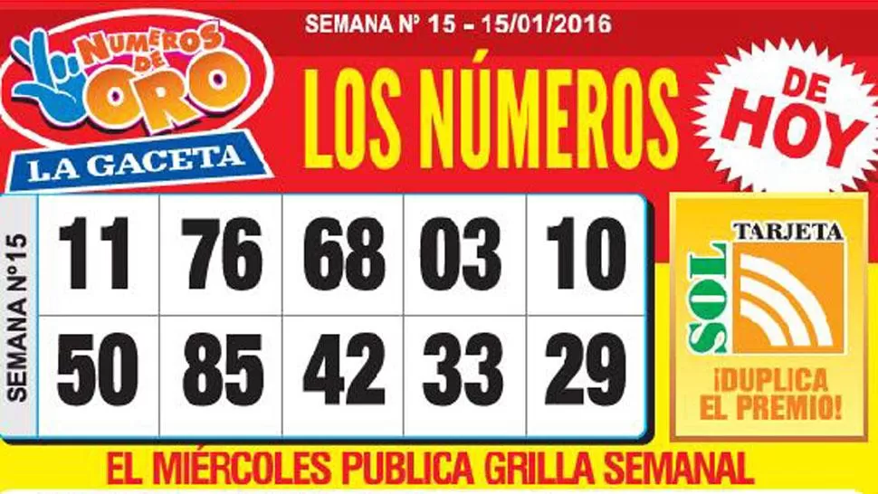 Los Números de Oro de LA GACETA