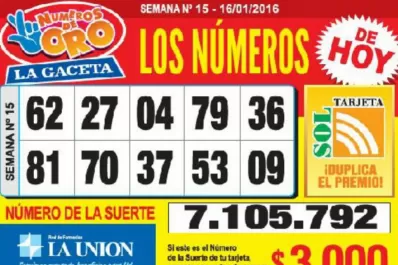 Los Números de Oro de LA GACETA