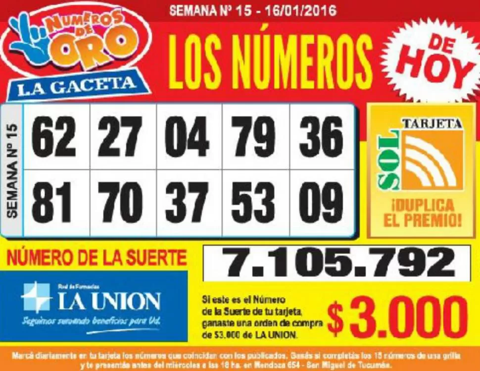 Los Números de Oro de LA GACETA