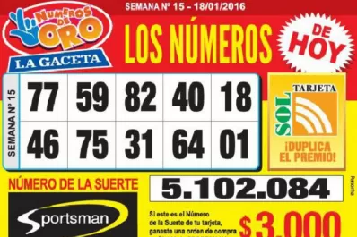 Los Números de Oro de LA GACETA