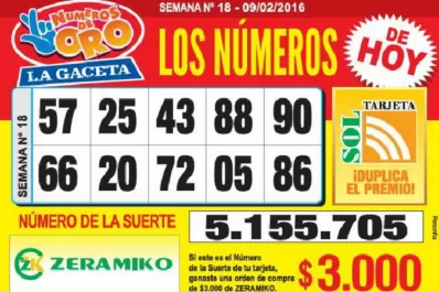 Los Números de Oro de LA GACETA