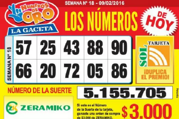 Los Números de Oro de LA GACETA