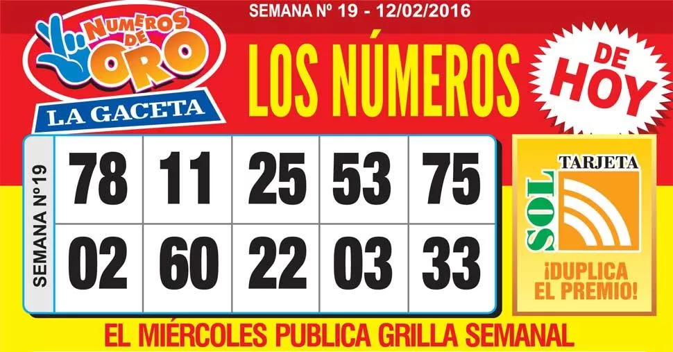 Los Números de Oro de LA GACETA