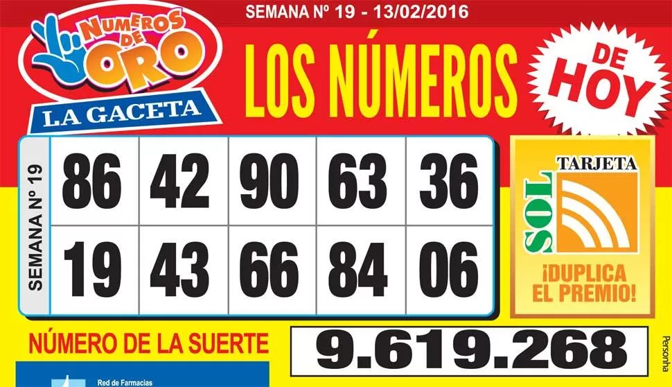 Los Números de Oro de LA GACETA