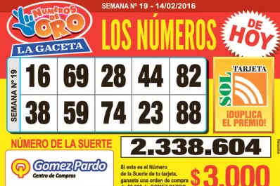 Los Números de Oro de LA GACETA