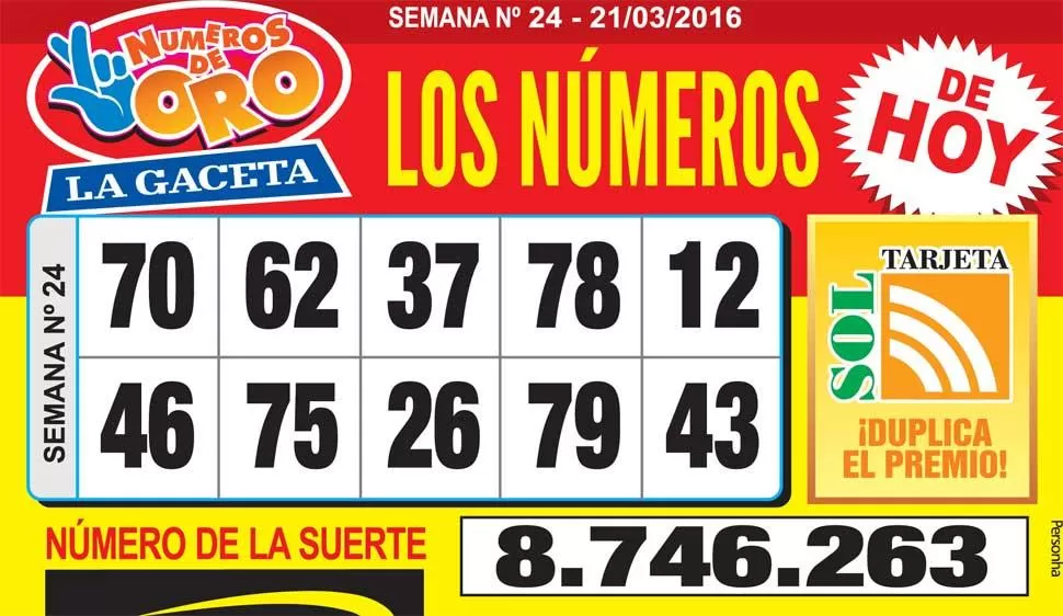 Los Números de Oro de LA GACETA