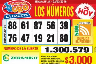 Los Números de Oro de LA GACETA