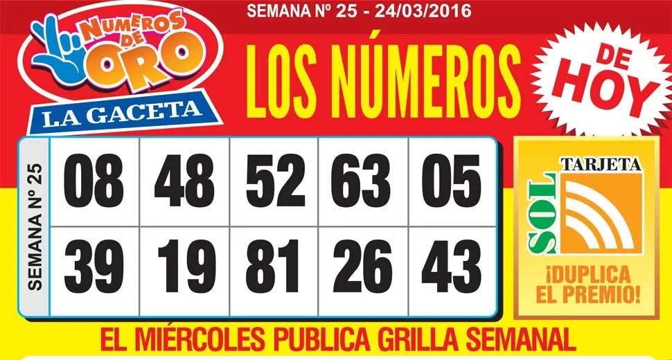 Los Números de Oro de LA GACETA