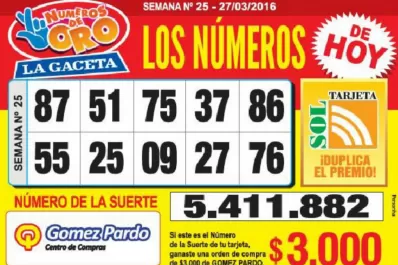 Los Números de Oro de LA GACETA