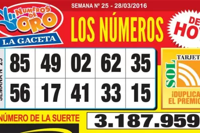 Los Números de Oro de LA GACETA