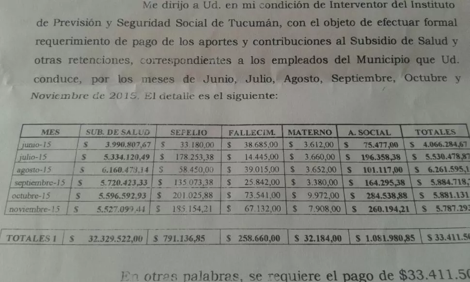 EL DETALLE. Los períodos reclamados por el Ipsst se iniciaron cuando aún Domingo Amaya era intendente.  