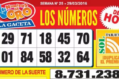 Los Números de Oro de LA GACETA