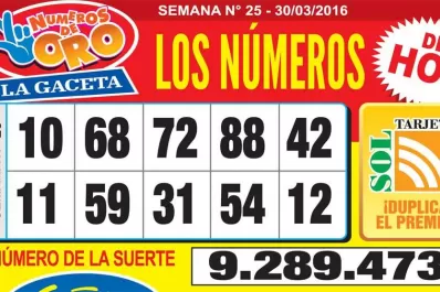 Los Números de Oro de LA GACETA