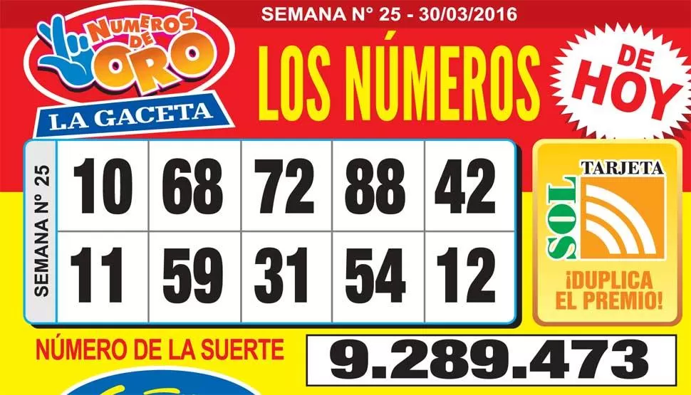 Los Números de Oro de LA GACETA