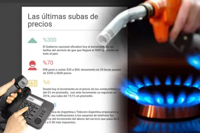 Estas son las tarifas que aumentaron en las últimas horas