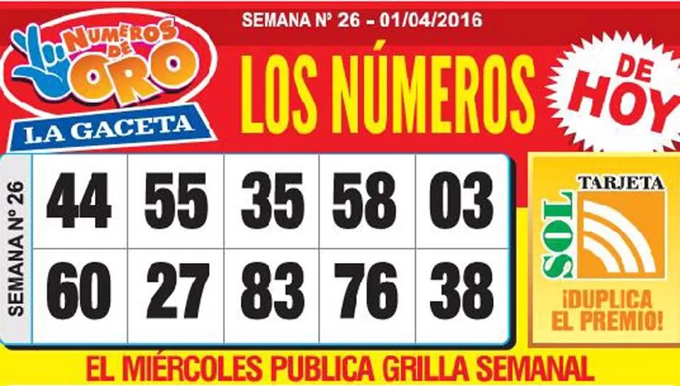 Los Números de Oro de LA GACETA