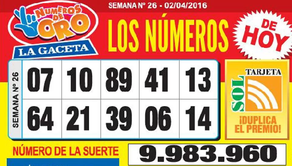 Los Números de Oro de LA GACETA