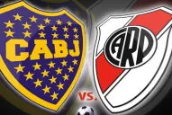 Infografía: el historial del Superclásico