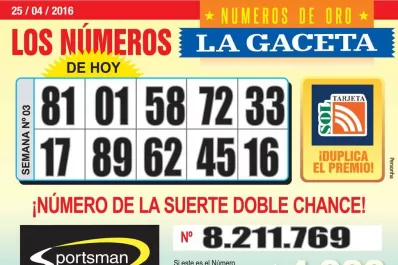 Los Números de Oro de LA GACETA