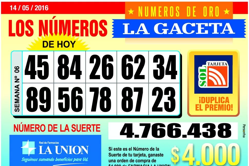 Los Números de Oro de LA GACETA