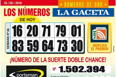 Los Números de Oro de LA GACETA