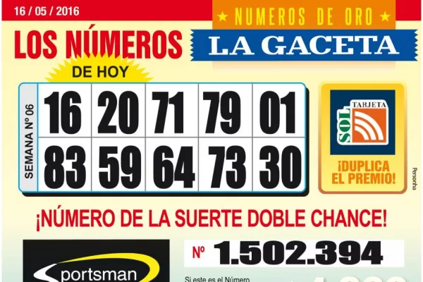 Los Números de Oro de LA GACETA