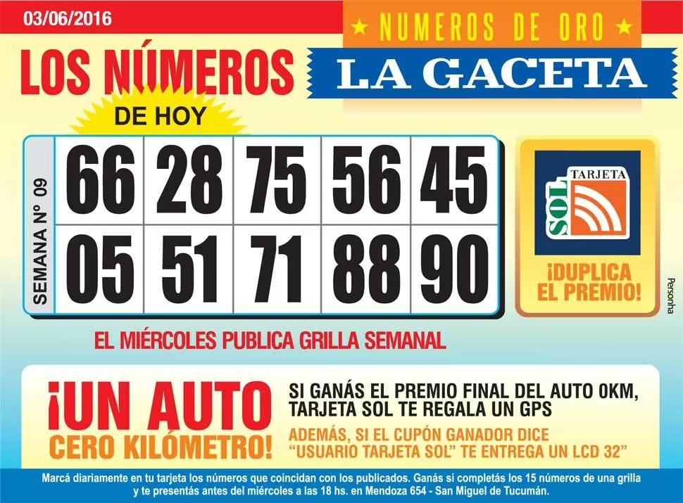Los Números de Oro de LA GACETA