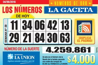 Los Números de Oro de LA GACETA