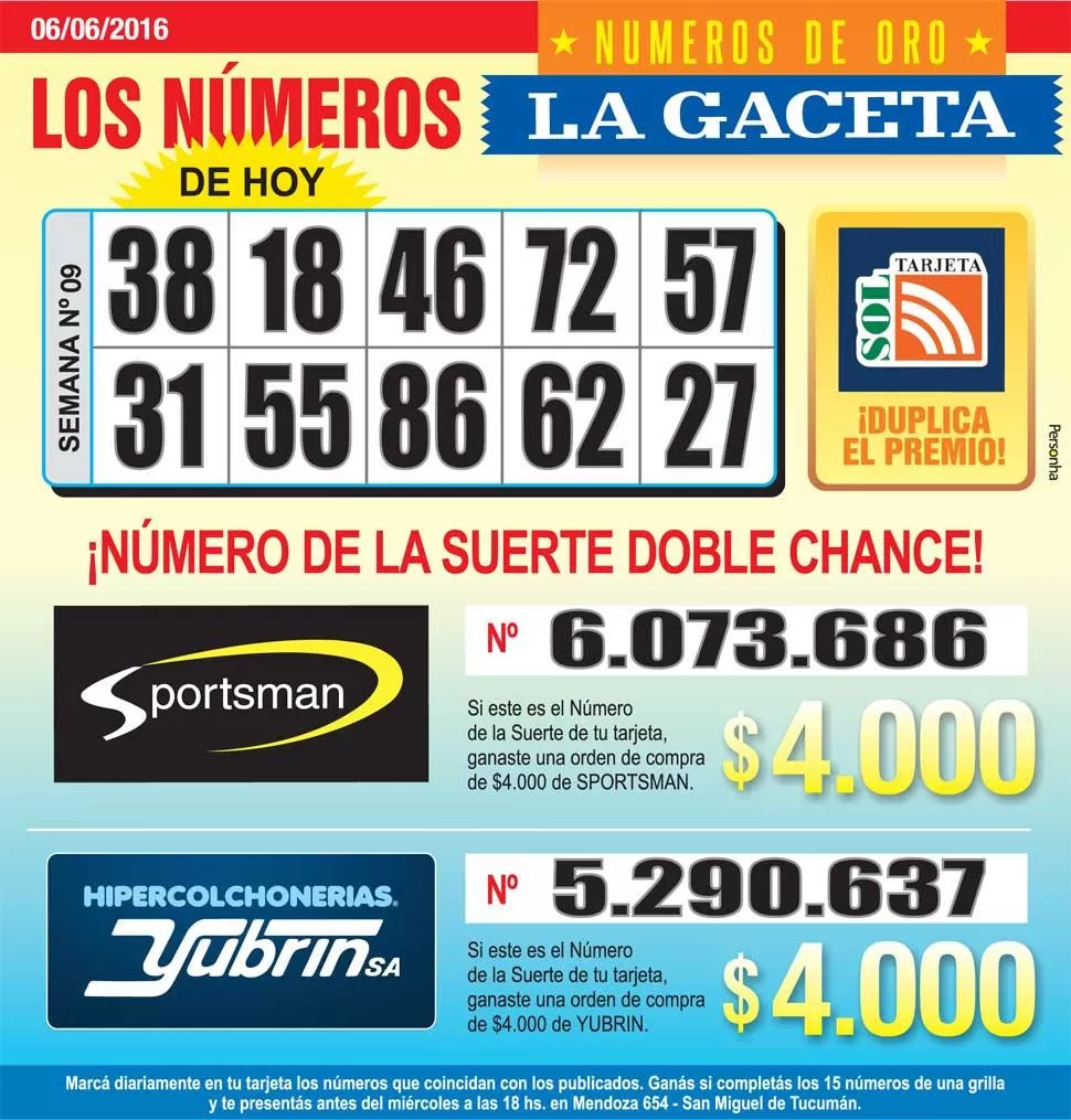 Los Números de Oro de LA GACETA