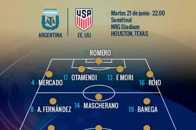 Martino confirmó los 11 y Lavezzi entra por Gaitán