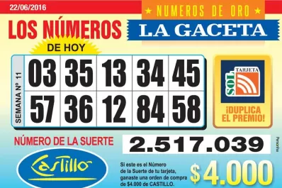 Los Números de Oro de LA GACETA