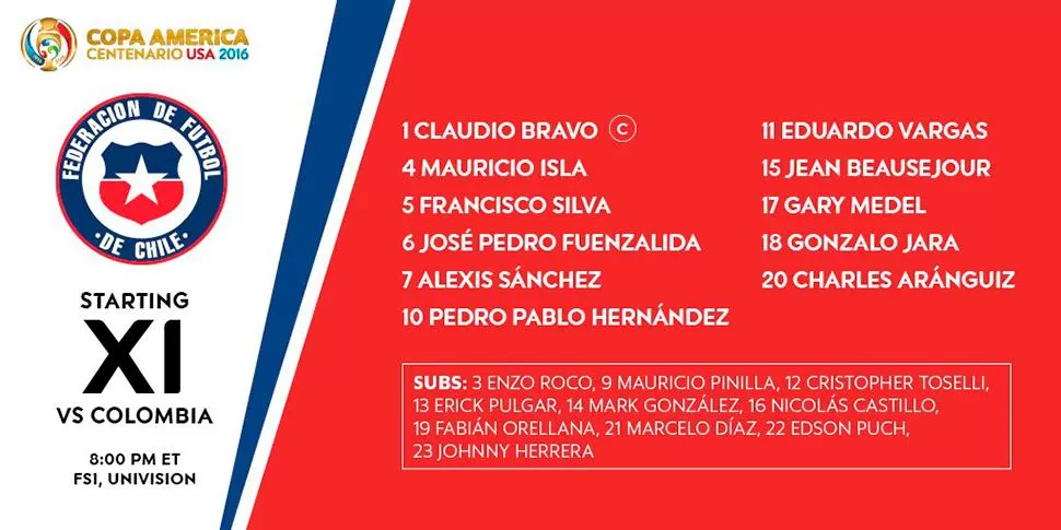 El tucumano Hernández será titular en Chile