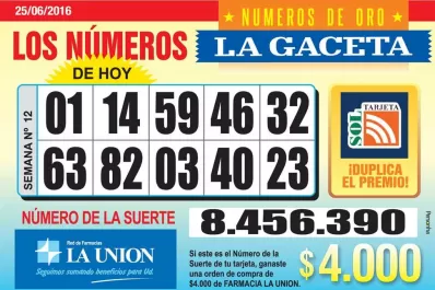 Los Números de Oro de LA GACETA