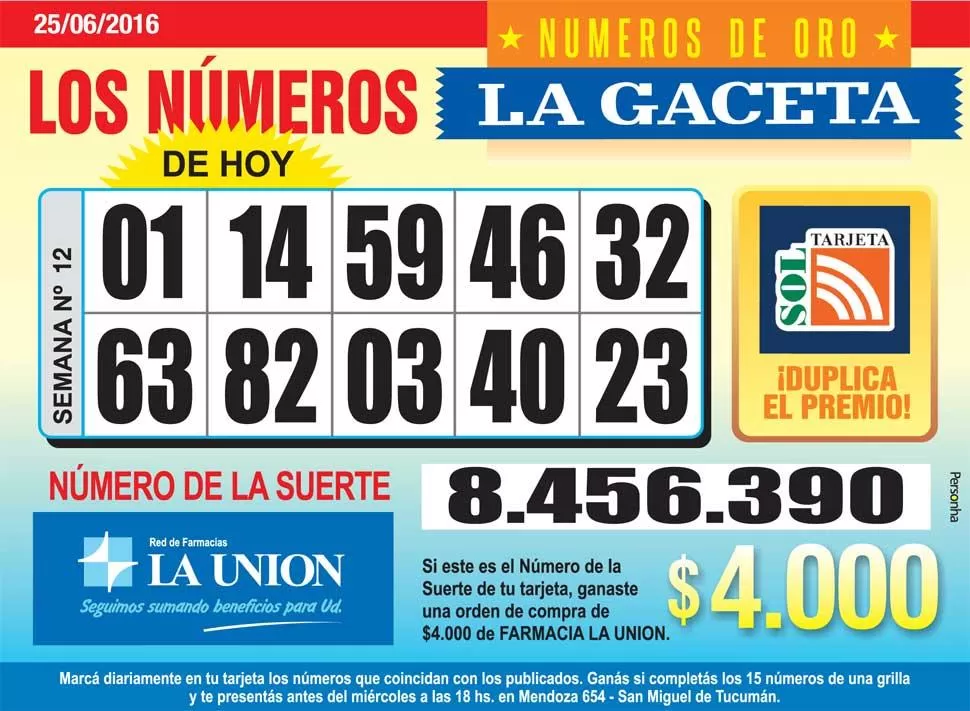 Los Números de Oro de LA GACETA